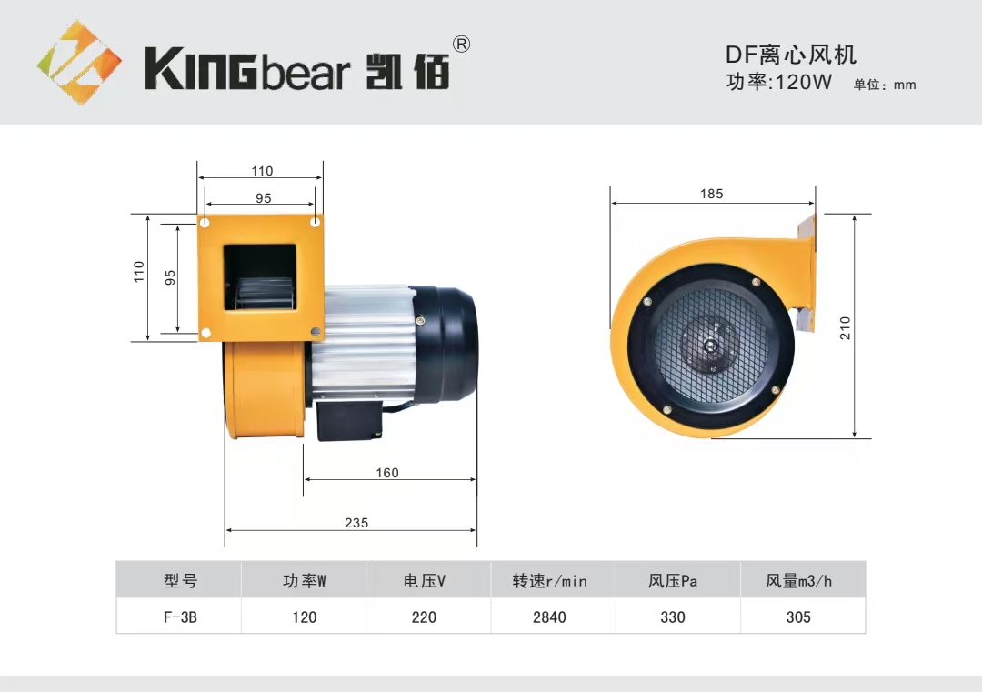 DF鼓风机 120W(图1)